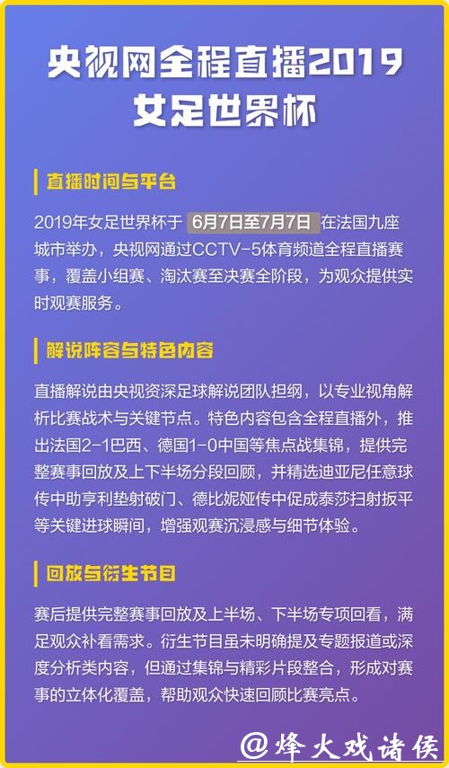 高清免费观看世界杯赛事直播平台推荐 高清免费观看世界杯赛事直播平台推荐