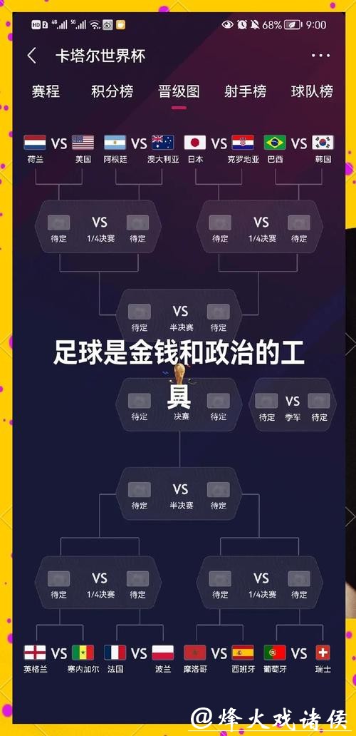 2026世界杯外围下注攻略与技巧分析 2026世界杯外围下注攻略与技巧分析