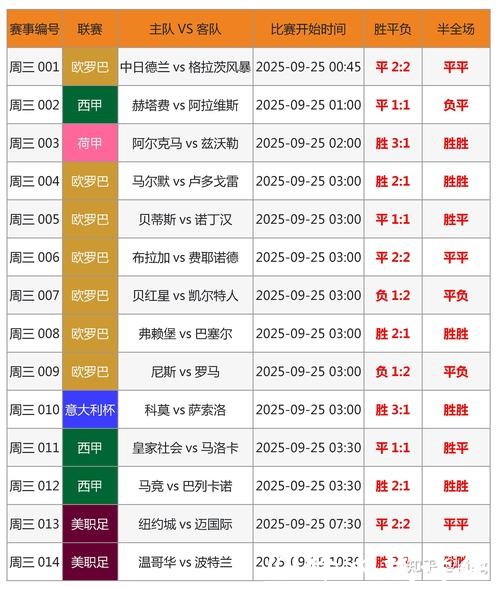“2026年世界杯竞猜软件推荐与使用指南”