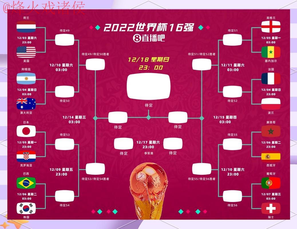 全面分析：世界杯下注最新热门趋势与策略
