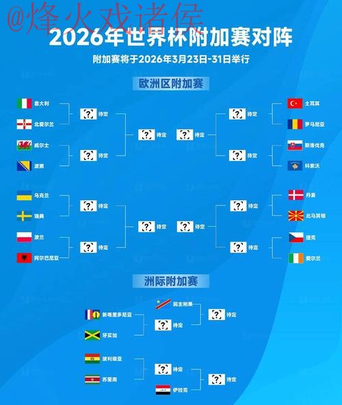 2026世界杯比分稳定入口地址全攻略 2026世界杯比分稳定入口地址全攻略