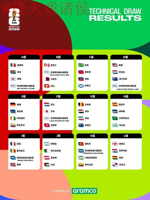 2026世界杯比分稳定入口地址全攻略 2026世界杯比分稳定入口地址全攻略