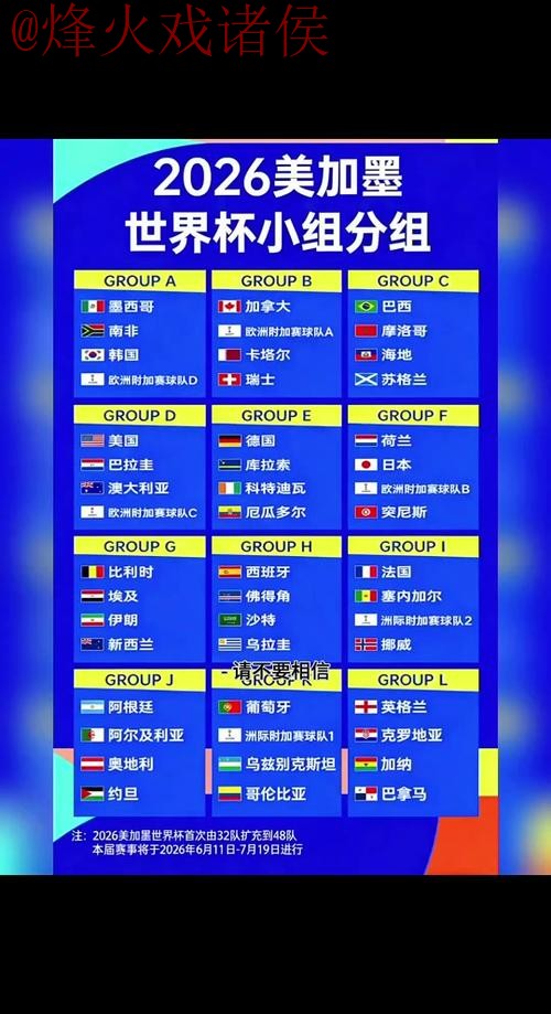 世界杯比分安全官方指南:实时更新与详情 世界杯比分安全官方指南:实时更新与详情