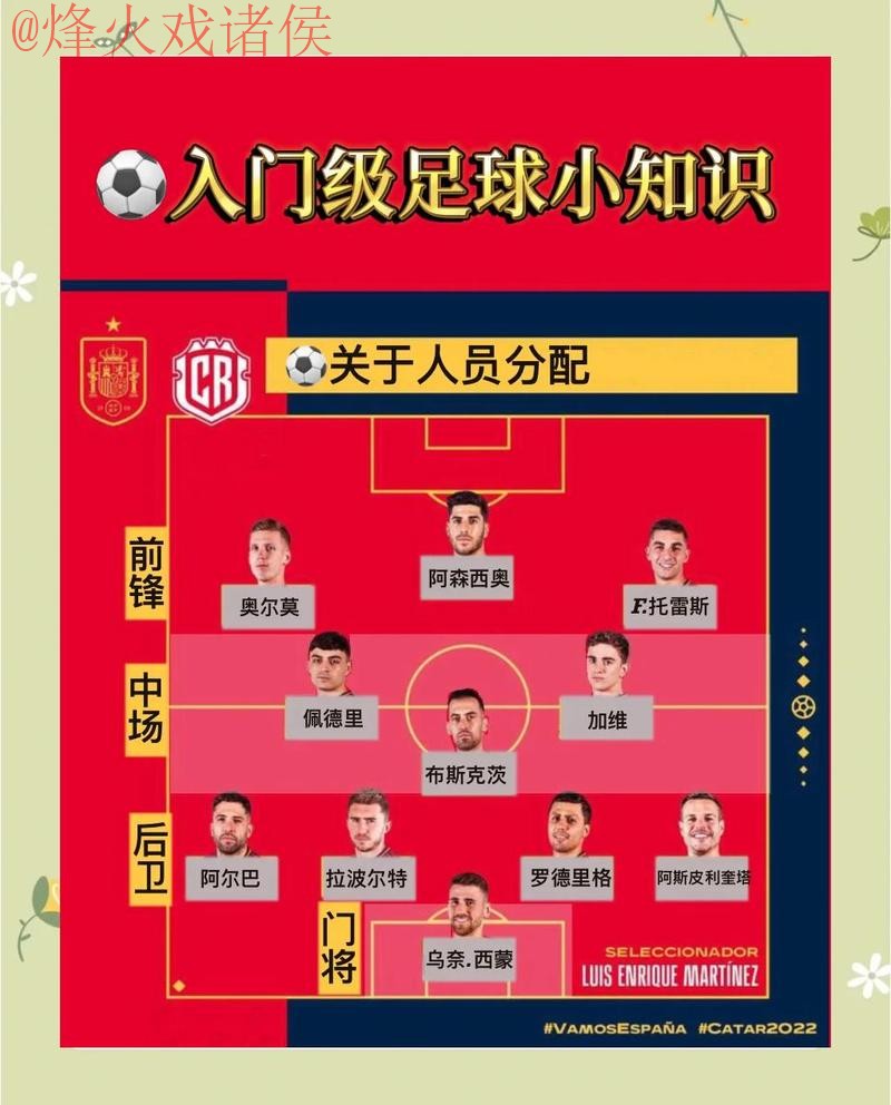世界杯比分安全官方指南:实时更新与详情 世界杯比分安全官方指南:实时更新与详情