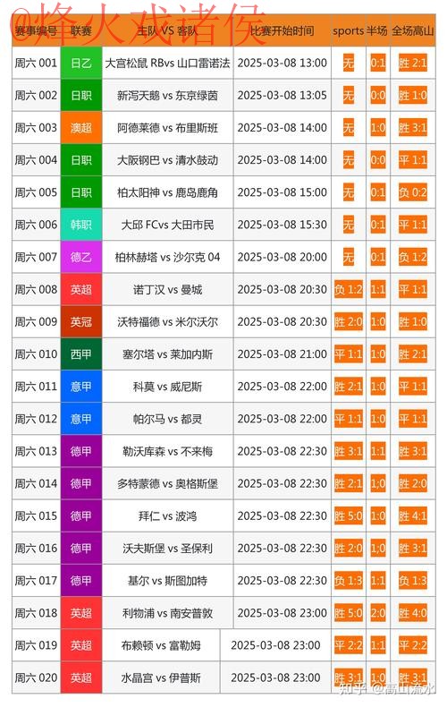 如何选择安全的世界杯下注注册最新网址 如何选择安全的世界杯下注注册最新网址